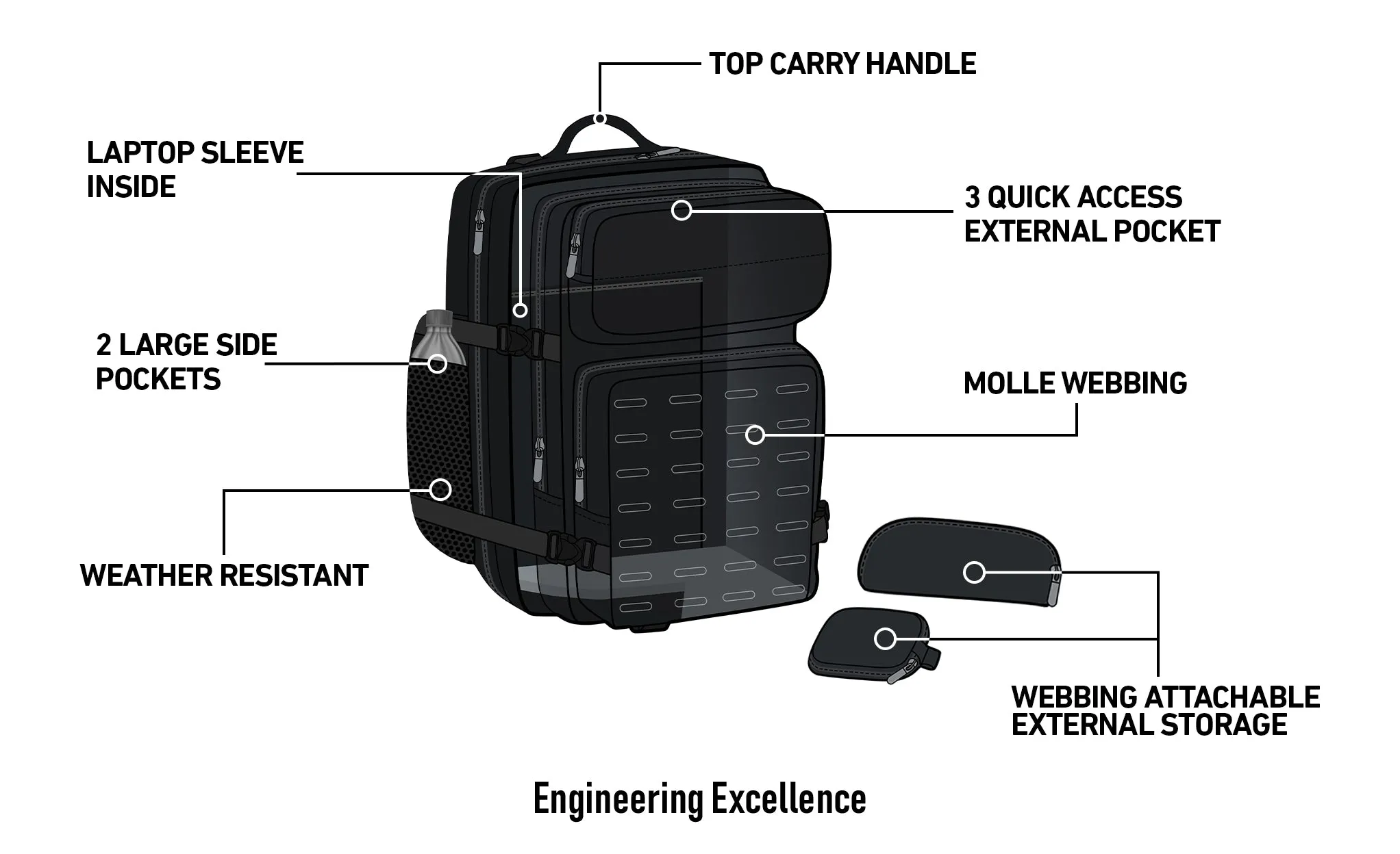 45L - Tactical XL Motorcycle Tail Bag