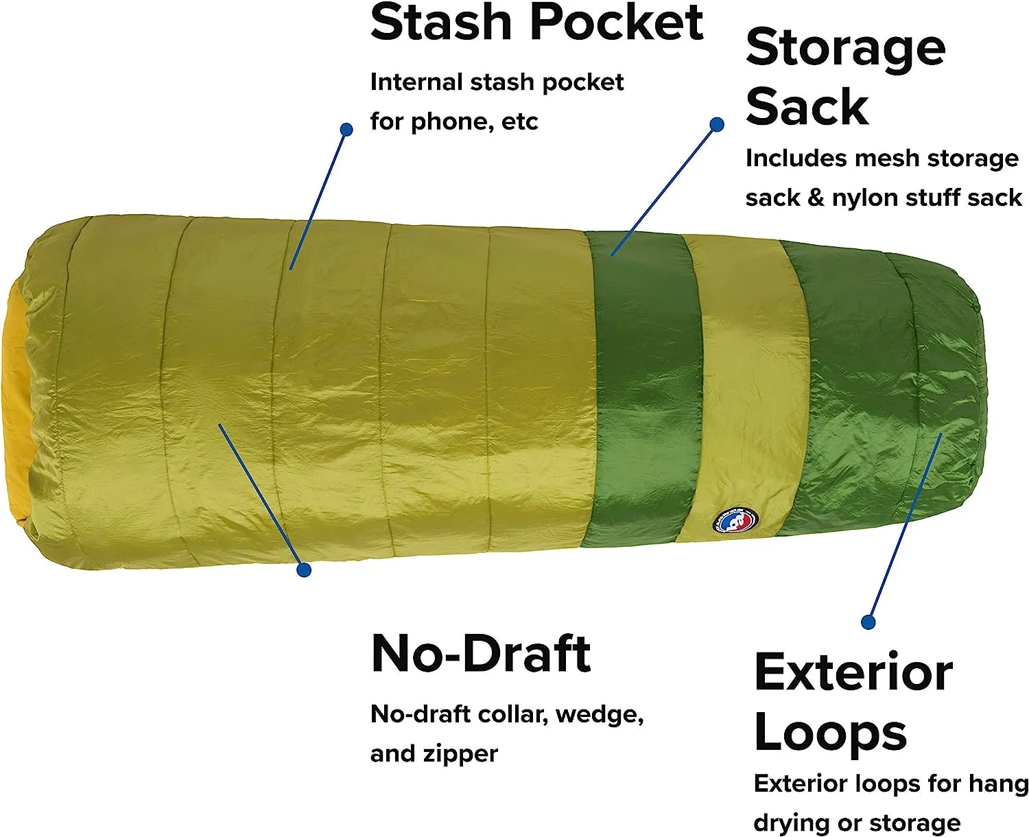 Echo Park 40° SLEEPING BAG