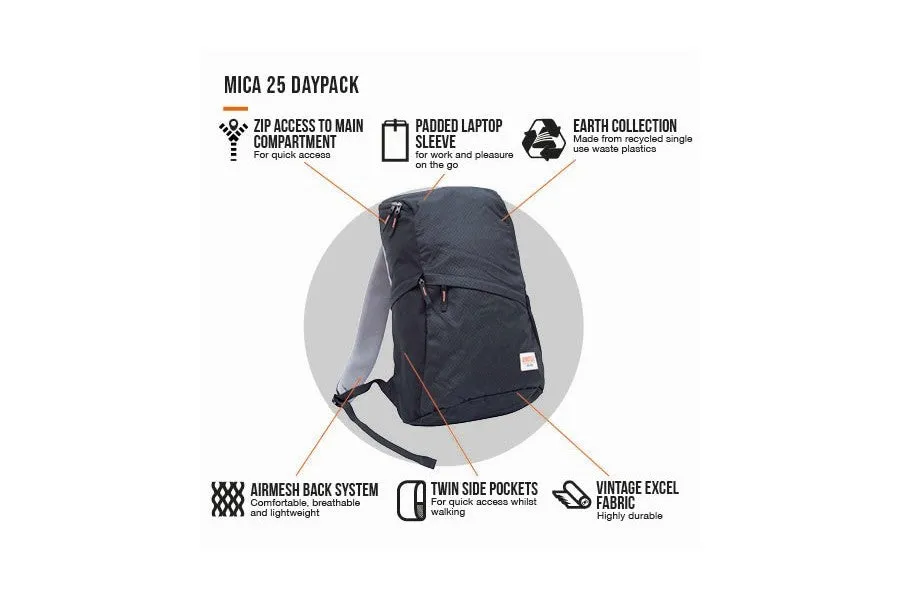 Mica 20L Backpack