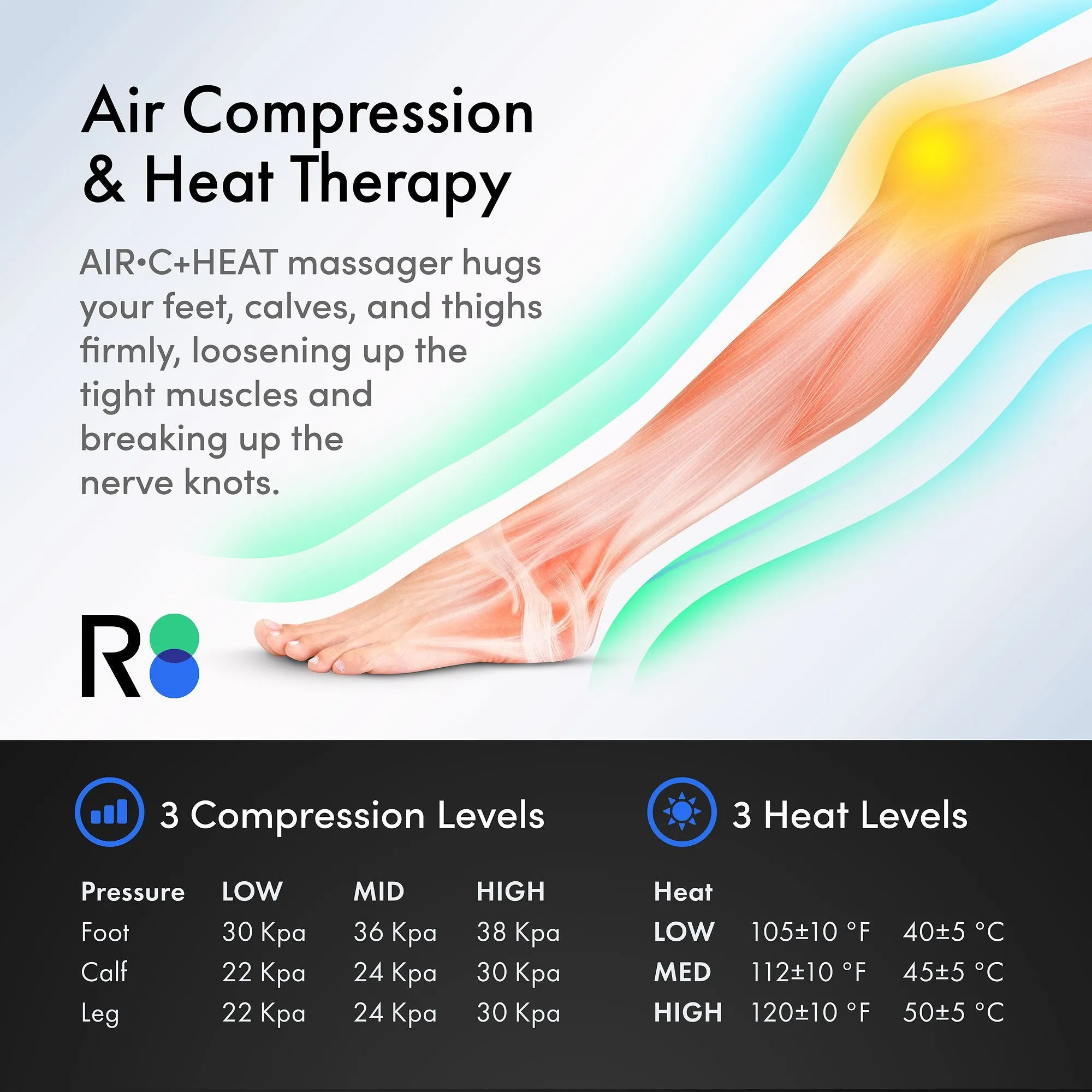 ReAthlete AirC Leg Massager