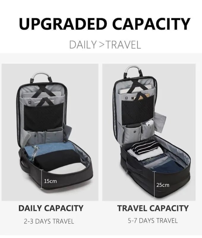 Waterproof Travel Bag With USB Charging